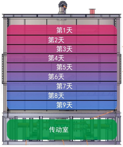 主要設備-全封閉立式好氧發酵罐1.jpg